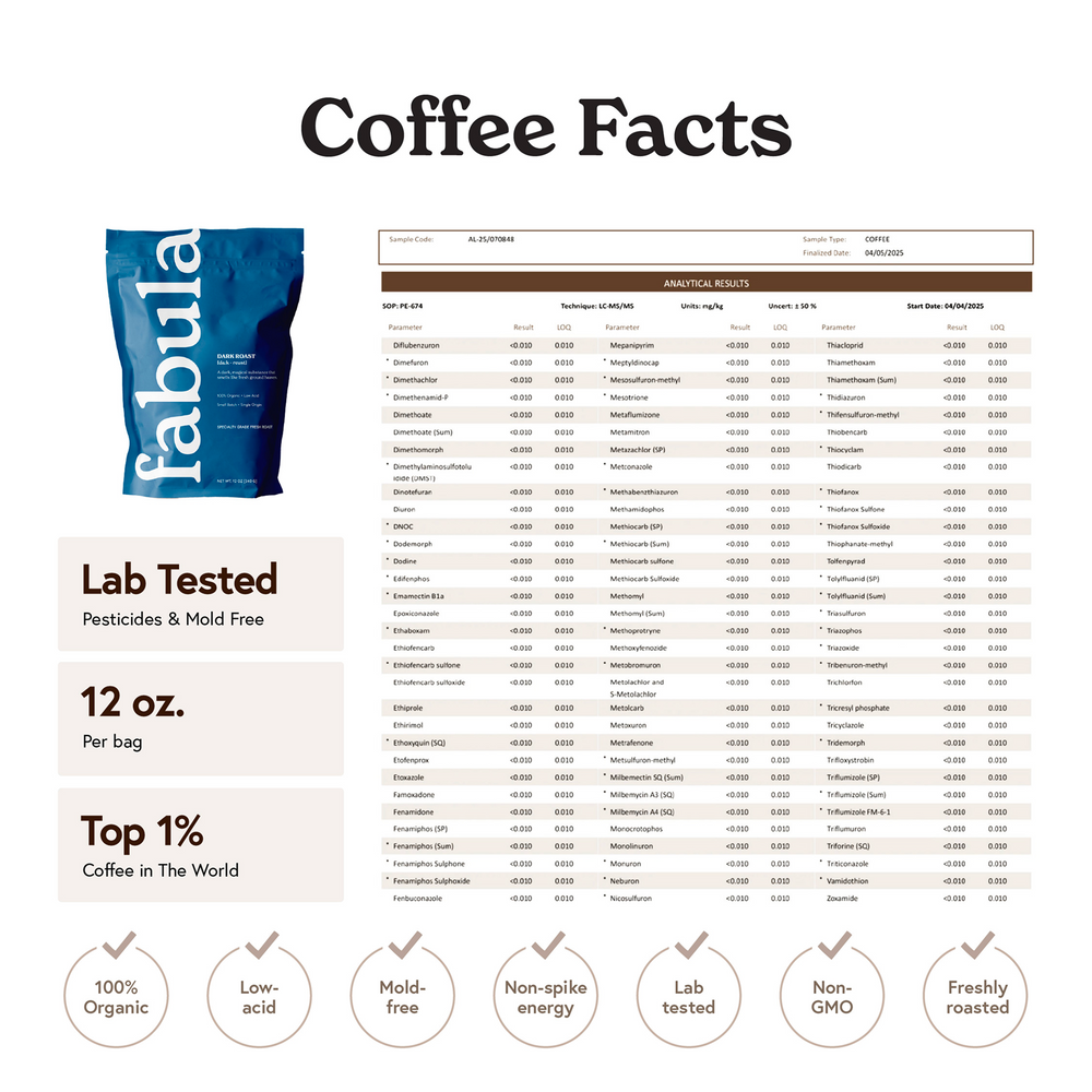 Fabula Coffee