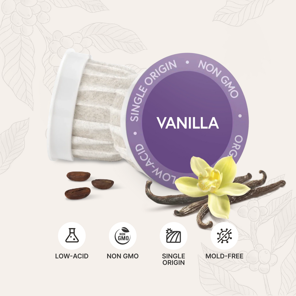 Fabula Coffee